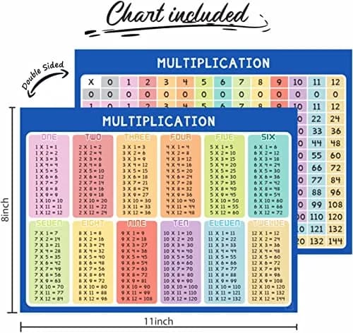 Scribbledo Multiplication Chart Dry Erase Boards 9x12 Inch (22.86cm x 30.48cm), 2 Pack | Reusable Math Practice Lapboards for Grades 3-5 thumbnail 6