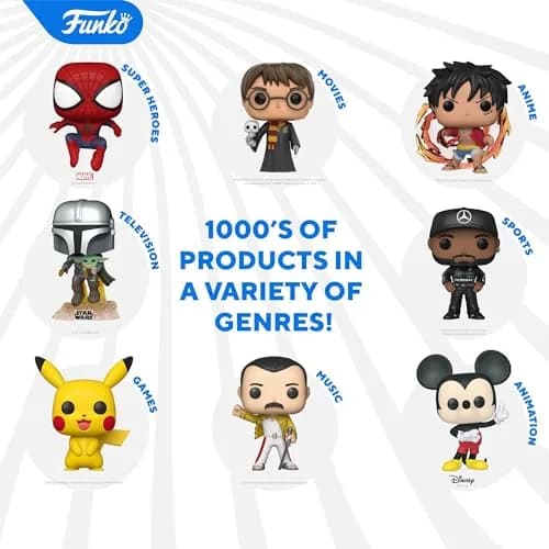 Funko Bitty POP! Marvel 4-Pack: Loki, Black Panther, Iron Man & Mystery Figure | 0.9-inch Collectible Vinyl Figures thumbnail 6