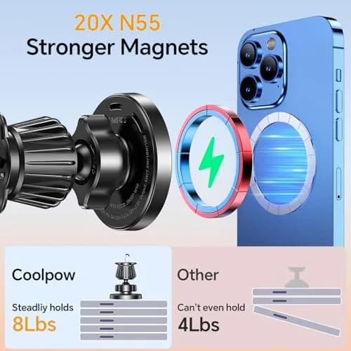 Coolpow Magsafe Car Mount Charger 15W | Magnetic Wireless Car Charger for iPhone thumbnail 5