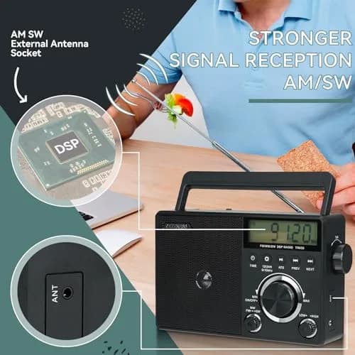 Retekess TR635 Portable Digital Radio | AM FM Shortwave Radio for Seniors & Travel thumbnail 2