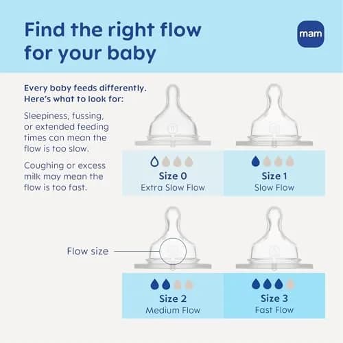 MAM Baby Bottle Anti-Colic Fast Flow Nipples 4 Pack | Breast-Like Silicone, Fits All MAM Bottles, 4 Count thumbnail 3