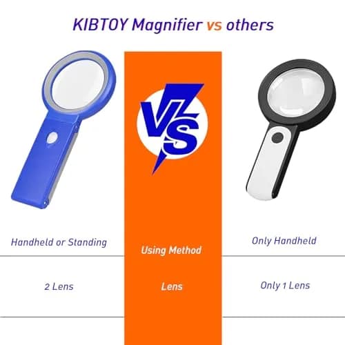 KIBTOY Blue Magnifier with Light and Stand, 3.2-inch Glass Lens | 3x Magnification for Seniors Reading thumbnail 2