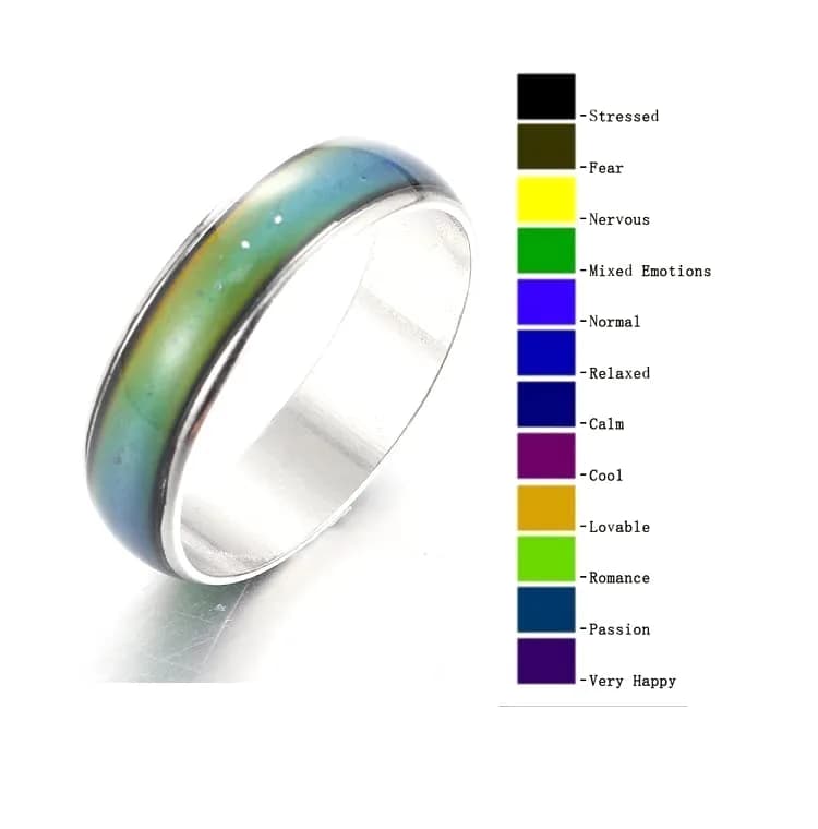Yocoyee Color Changing Ring & Necklace Set | Mood Emotion Temperature Copper thumbnail 4