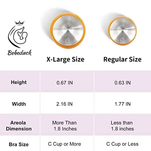 Boboduck 925 Silver Nipple Shields for Nursing Newborn - Large Size | Protects & Heals Sore Nipples thumbnail 6