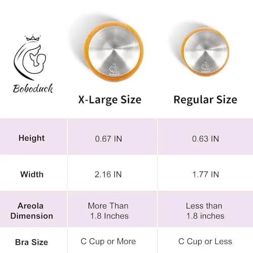 Boboduck Silver Nursing Cups X-L Size | Authentic Protection for Breastfeeding Mothers thumbnail 6