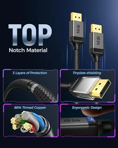 Silkland DisplayPort 2.1 Cable 15FT | 16K HDR, 54Gbps, Gaming Ready thumbnail 2
