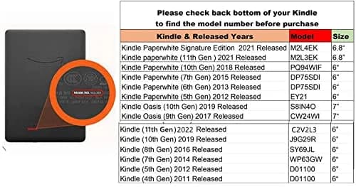 Zcooooool Fabric Cover for Kindle Paperwhite 10th Gen (2018) 6" | Smart Sleep Wake Hand Strap Black thumbnail 2
