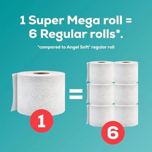 Angel Soft Toilet Paper 6 Super Mega Rolls (2880 Sheets Total) | Soft, Strong, Septic Safe thumbnail 3
