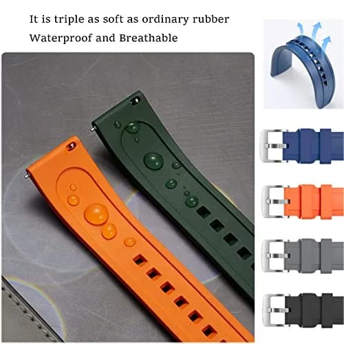 Niziruoup Fluororubber Watch Band 19mm-24mm | Quick Release, Waterproof, Durable thumbnail 4