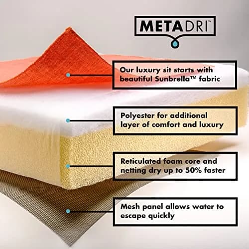 METADRI Deep Seat Patio Cushion 23" W x 24" D | Water-Resistant Sunbrella Fabric, Dries 50% Faster thumbnail 8