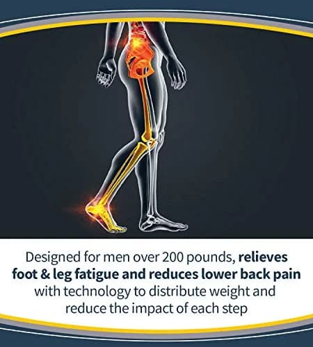 Dr. Scholl's Heavy Duty Support Pain Relief Orthotics for Men 8-14 (2.27 kg / 5.28 lb) | Arch Support Insoles thumbnail 5
