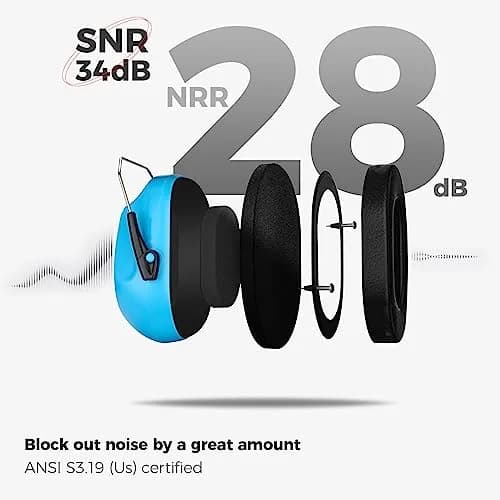 ProCase NRR 28dB Noise Cancelling Earmuffs | ANSI S3.19 Certified, Foldable & Adjustable for Adults & Teens thumbnail 3