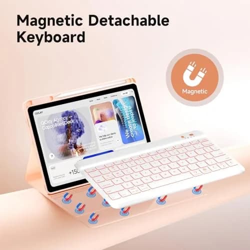 BLUTLOTUS Keyboard Case for iPad 9.7 inch 5th 6th Gen | 360° Rotatable with Pencil Holder thumbnail 5