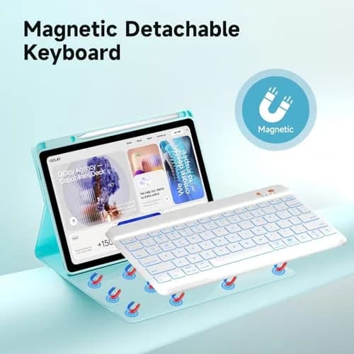 BLUTLOTUS Keyboard Case for iPad 9.7 inch 5th 6th Gen | 360° Rotatable, Backlit, Pencil Holder thumbnail 6