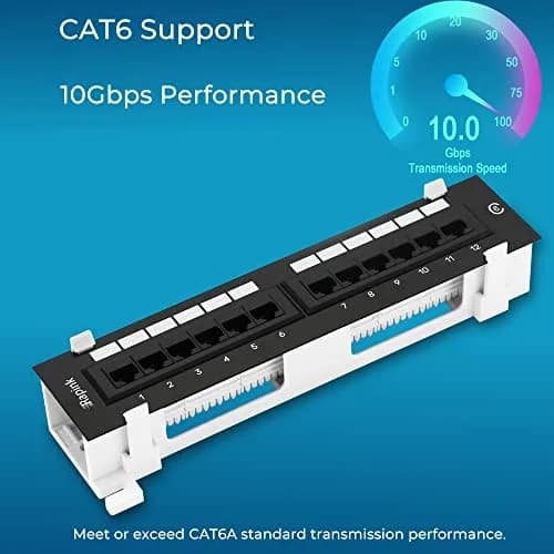 Rapink 12-Port Cat6 Ethernet Patch Panel 10Gbps | 10-Inch Width, Gold-Plated RJ45 thumbnail 2