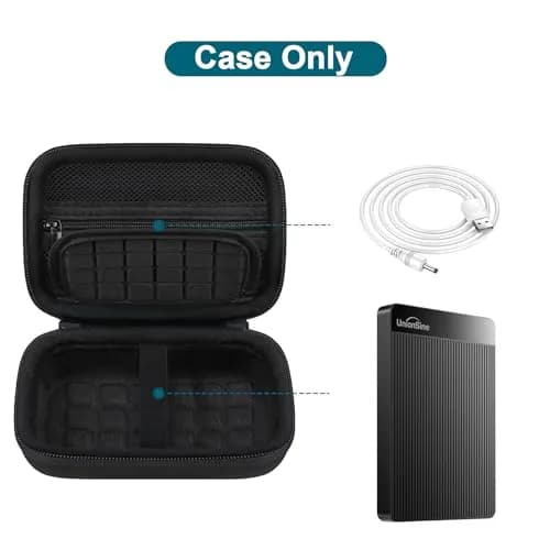 Canboc Hard Case for UnionSine Ultra Slim Portable External Hard Drive HDD | Durable PU & EVA Shell, Shockproof, Compact & Lightweight thumbnail 2
