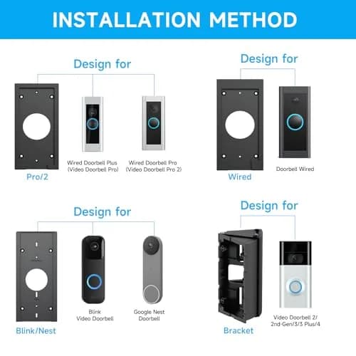 OLAIKE Adjustable Doorbell Angle Mount 30-60 Degree | Fits Ring, Nest, Blink Video Doorbells | 7.6cm (3in) Width thumbnail 4