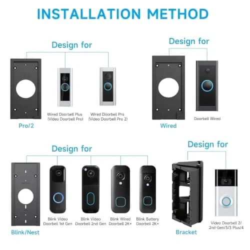 OLAIKE Adjustable Doorbell Angle Mount 30-60 Degree | Fits Ring, Nest, Blink Video Doorbells | 7.6cm (3in) Width thumbnail 5