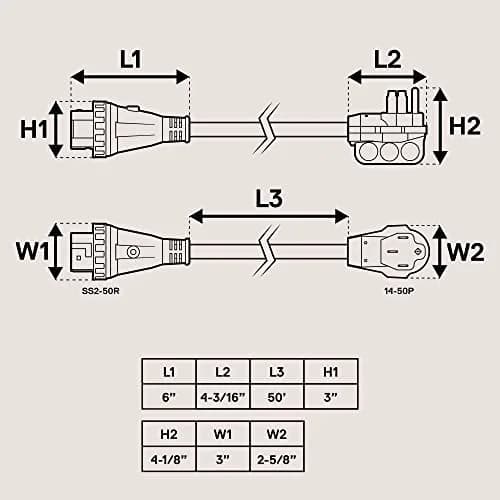 ONLINE LED STORE 50ft 50 Amp RV Extension Cord 125/250V Twist Lock 6 Gauge 4 Prong | Heavy-Duty Power Cable for RVs thumbnail 7