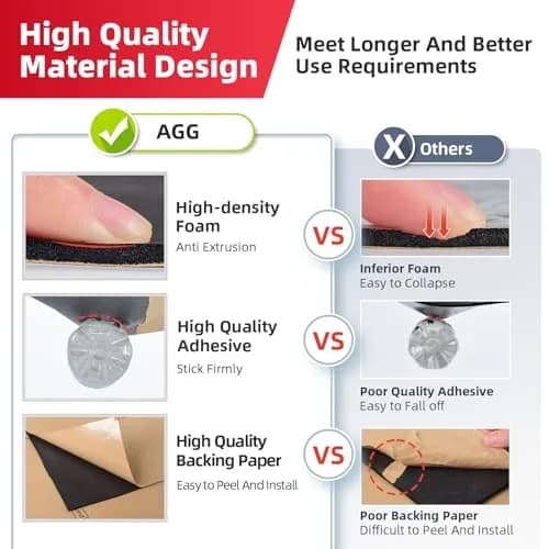 AggSound 4mm Closed Cell Foam Sound Deadening Mat 55.41 sqft (1.57m²) | Reduces Heat & Road Noise thumbnail 3