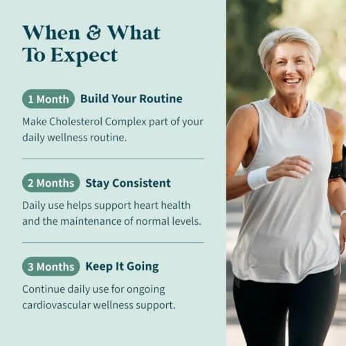 Pattern Wellness Cholesterol Complex Supplement – 90 Vegan Capsules thumbnail 5