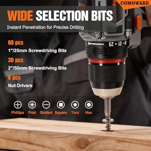 COMOWARE 246 Pcs Drill Bit Set with Orange Case | HSS Titanium & Black Oxide Coated Bits for Wood, Metal, Masonry thumbnail 4