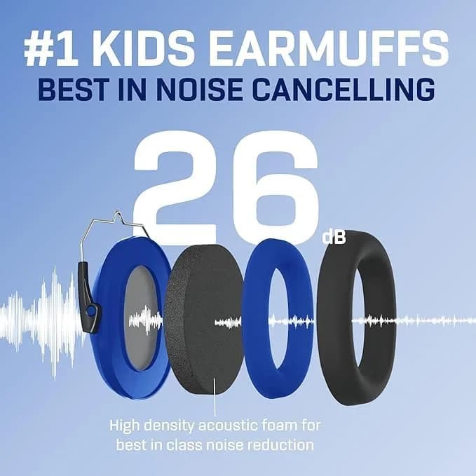 Vanderfields Kids Noise Canceling Headphones - 31 dB | Ear Protection for Kids 3-12 thumbnail 4