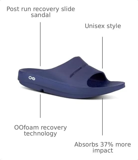 OOFOS Unisex OOahh Sport Recovery Slide Sandals Navy Blue 25cm (9.8in) | Post-Run Comfort thumbnail 4