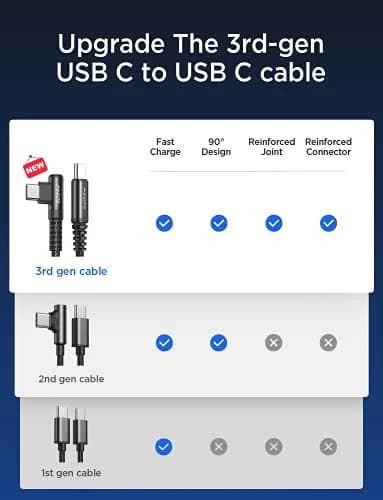 AINOPE Black 10ft+10ft USB C to USB C Cable 60W Right Angle Fast Charging Cable thumbnail 2