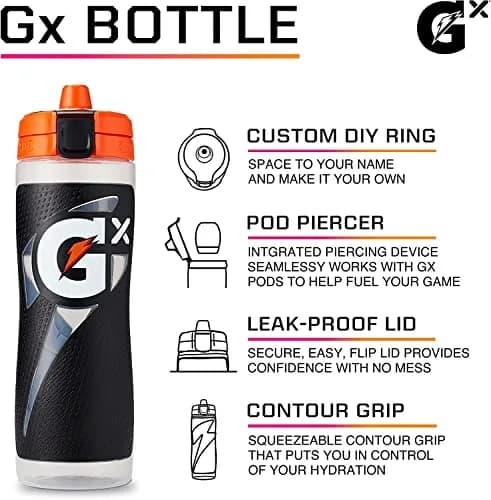 Gatorade Gx 30 Oz (850ml) Squeeze Bottle with Flip Cap & High-Flow Valve | Customizable Hydration for Athletes thumbnail 2