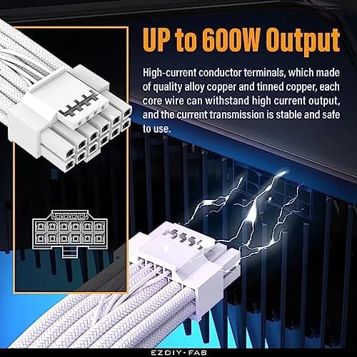 EZDIY-FAB 12VHPWR GPU Power Extension Cable 30cm (11.8in) | PCIe 5.0 16pin to 3x 8pin White thumbnail 4