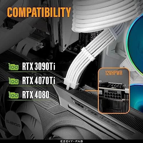 EZDIY-FAB 12VHPWR GPU Power Extension Cable 30cm (11.8in) | PCIe 5.0 16pin to 3x 8pin White thumbnail 6