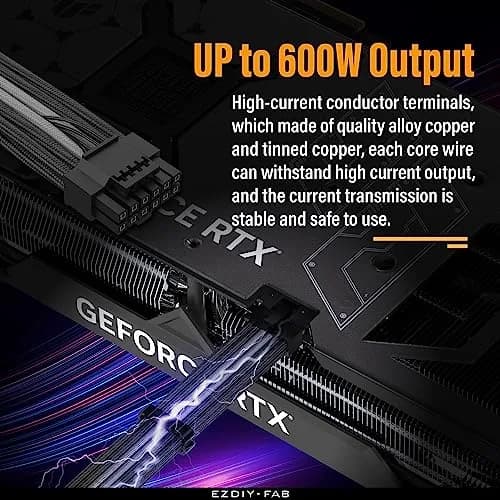 EZDIY-FAB 16pin (12+4) 12VHPWR PCIe 5.0 GPU Power Sleeved Cable Extension, Male to Female, Compatible with RTX 4080, 4090, 4070, 16AWG with Cable Combs-Black Grey thumbnail 4
