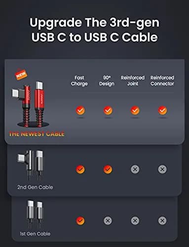 AINOPE USB C Cable 60W 2-Pack 3.3ft Nylon Braided | Fast Charging Right Angle USB Type C Cable for Samsung, MacBook, iPad, Pixel (3.3ft x2) thumbnail 3