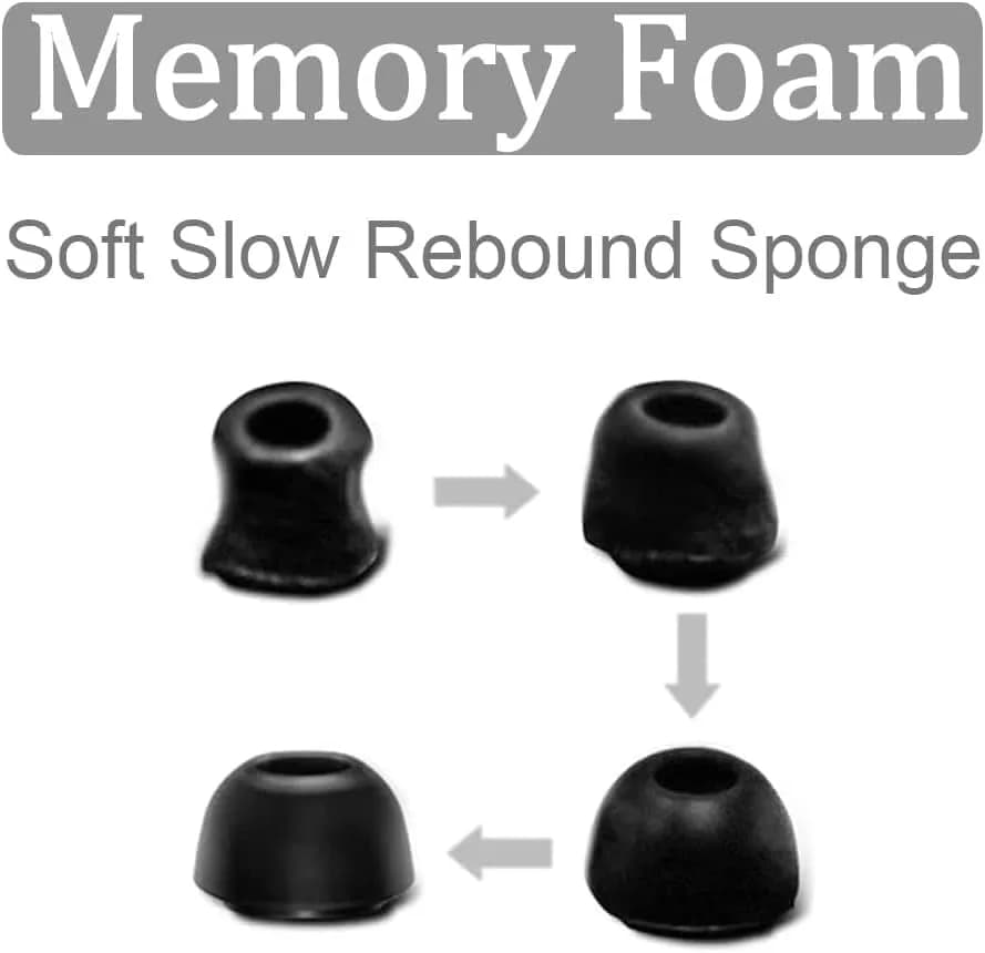Rqker Foam Ear Tips Compatible with Bose QuietComfort Earbuds II 6 Pairs S/M/L Sizes Black | Ultra Soft Foam for Noise Isolation thumbnail 12