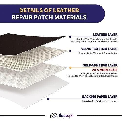 Besezx Leather Repair Patch Tape Kit 76cm x 41cm (30in x 16in) | Self-Adhesive for Furniture & Car Seats thumbnail 2