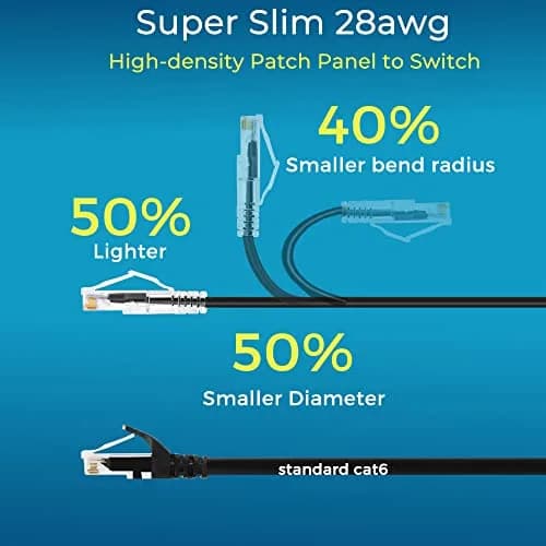 Rapink Cat6a Ethernet Patch Cable 1ft (24 Pack) Slim, 10Gbps 550MHz | Snagless RJ45 Connectors thumbnail 3