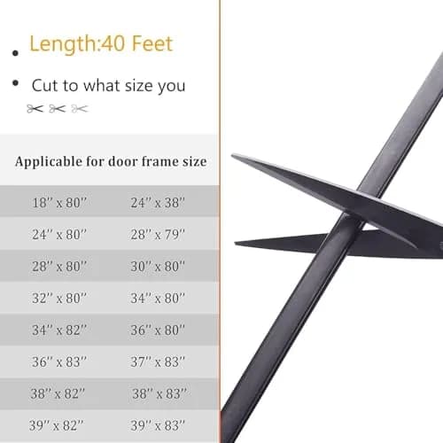 pundin D Shape Black Rubber Weather Stripping Seal 40ft (12.2m) | Blocks Drafts, Noise, and Dust thumbnail 7