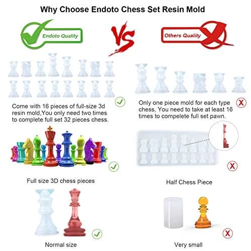 Endoto 3D Chess Piece Resin Mold Set, 32 Pieces Full Size Silicone Casting Kit | For Epoxy Resin & Home Decor thumbnail 4