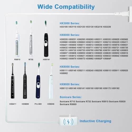 ENGFYADSY Charger Base Replacement for Philips Sonicare HX6100 | Travel & Waterproof thumbnail 2