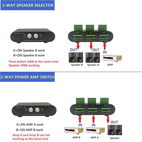TENEALAY 2-Way Stereo Amplifier Speaker Selector Box A21 | Switch Between 2 Amps or 2 Speaker Pairs thumbnail 5