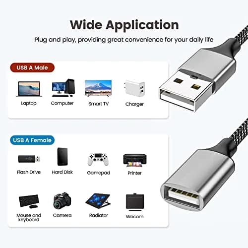 Fidioto USB A Splitter 10in | Support Charging & Data Transfer, 2 Ports thumbnail 5
