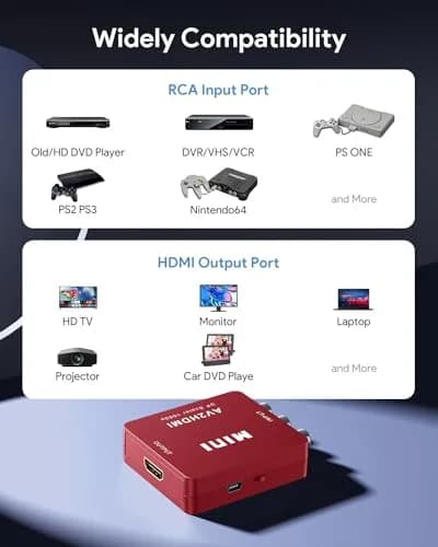 ABLEWE RCA to HDMI Converter 1080P | Plug & Play AV to HDMI Adapter for TV/PC/PS3/Xbox, Red thumbnail 5