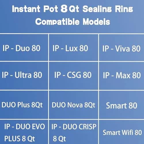 Fuator 8Qt Instant Pot Sealing Ring 3-Pack | Food-Grade Silicone Gasket for Instant Pot Duo, Lux, Ultra, Max, Nova, Smart Models thumbnail 5