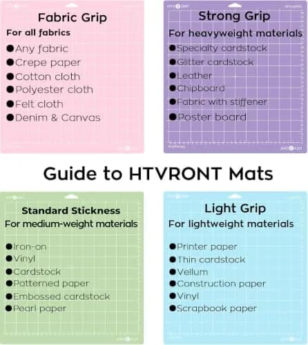 HTVRONT Cutting Mats for Cricut Joy/Joy 2, 6 Pack (3x 4.5x12in & 3x 4.5x6.5in) | Strong Stickiness & Durable thumbnail 5
