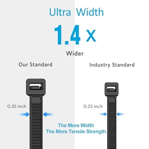 ANOSON Heavy Duty Cable Ties 24 inch | 220 lb Tensile Strength, 250 Pack, Black thumbnail 3