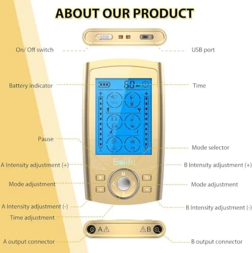 Belifu Dual Channel TENS EMS Unit 24 Modes Muscle Stimulator with 10 Pads | Pain Relief Therapy thumbnail 6