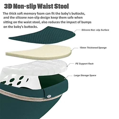 YSSKTC Ergonomic Baby Carrier Hip Seat for 7-33lbs | Dark Green Cotton Mesh thumbnail 4