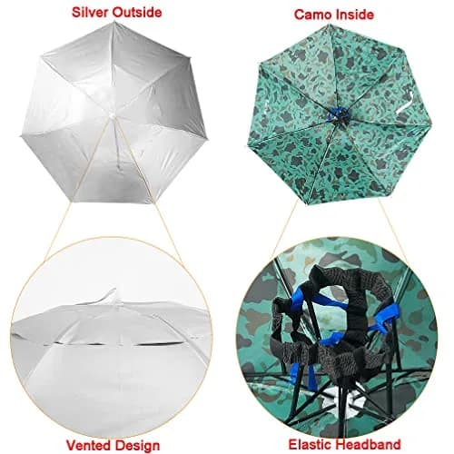 Luwint 36 Inch Umbrella Hat (2-Pack) | Hands-Free Sun & Rain Protection for Adults thumbnail 5