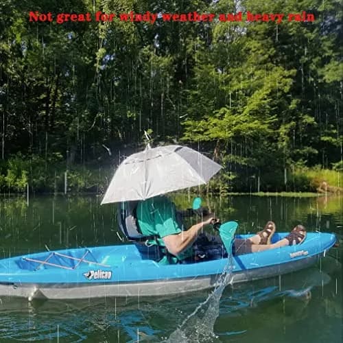 Luwint 36 Inch Umbrella Hat (2-Pack) | Hands-Free Sun & Rain Protection for Adults thumbnail 3